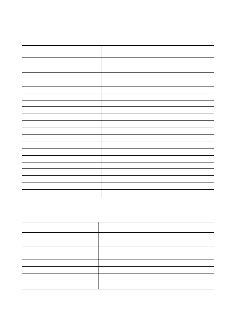 Oven cooking chart | Zanussi ZSA 15 User Manual | Page 13 / 18