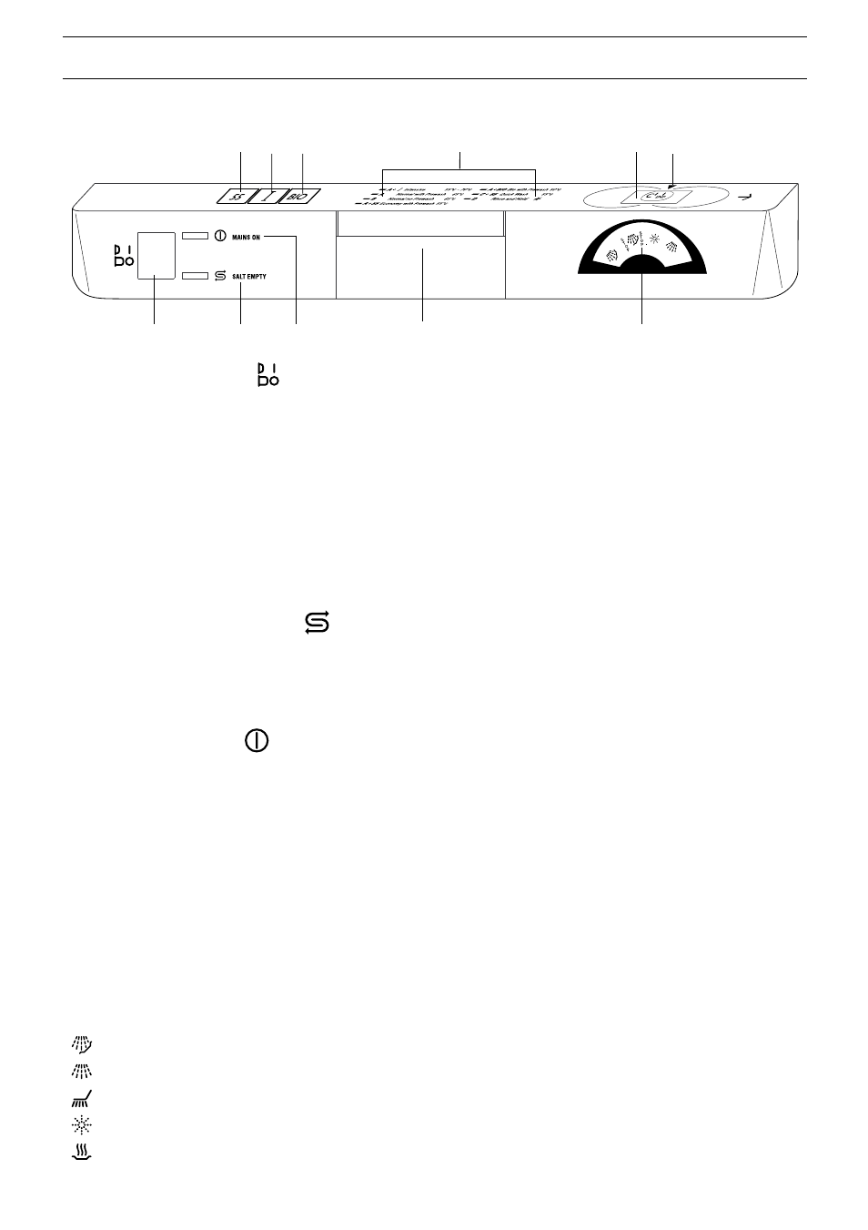 Zanussi PID29GB User Manual | Page 6 / 16