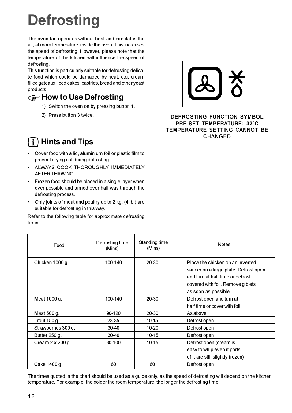 Defrosting, How to use defrosting, Hints and tips | Zanussi ZBM 972 User Manual | Page 12 / 24