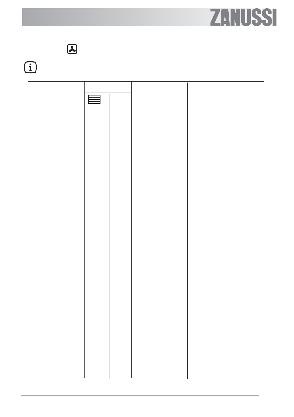 Baking and roasting table, Fan cooking | Zanussi ZBF 560 User Manual | Page 19 / 36