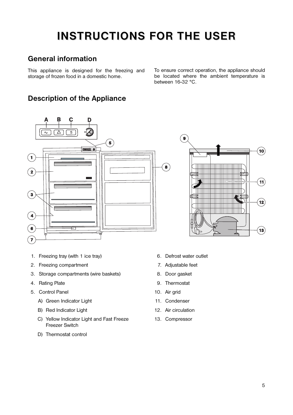 Zanussi ZUT 6245S User Manual | Page 5 / 16
