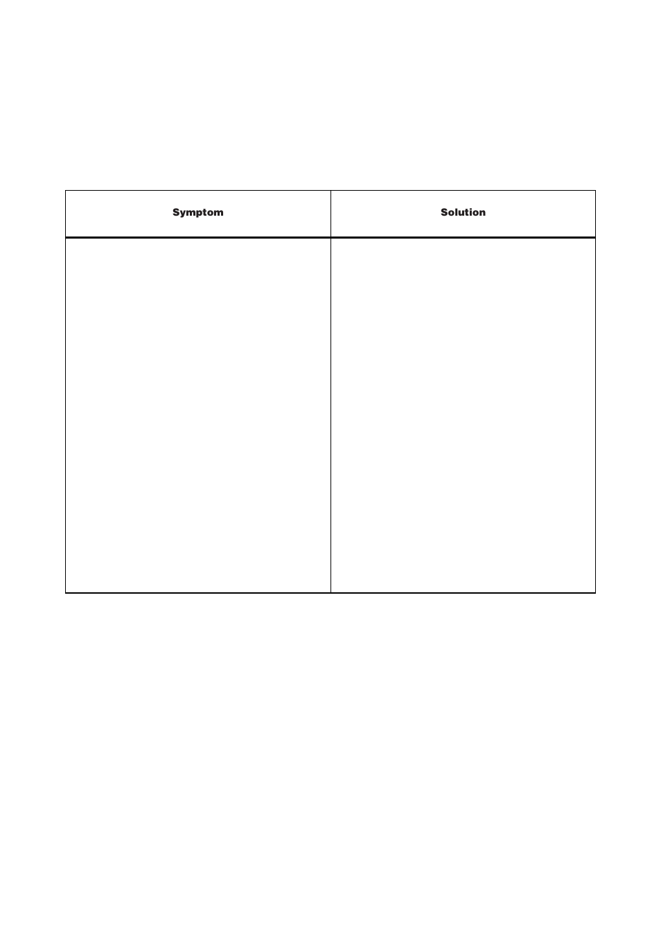 Something not working | Zanussi ZVR 45 R User Manual | Page 10 / 20