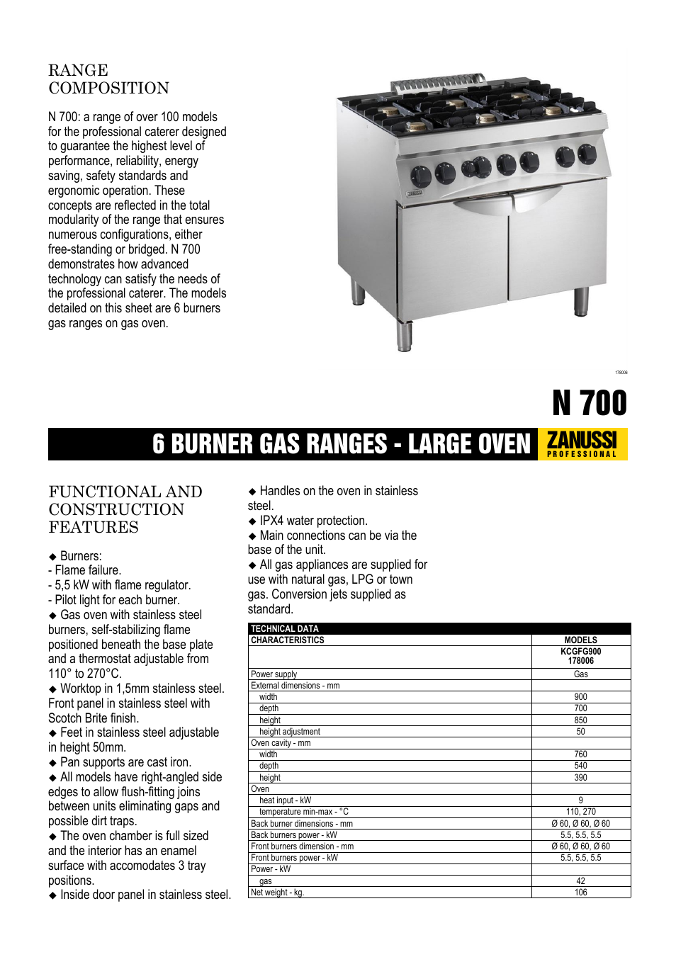 Zanussi KCGFG900 User Manual | 3 pages