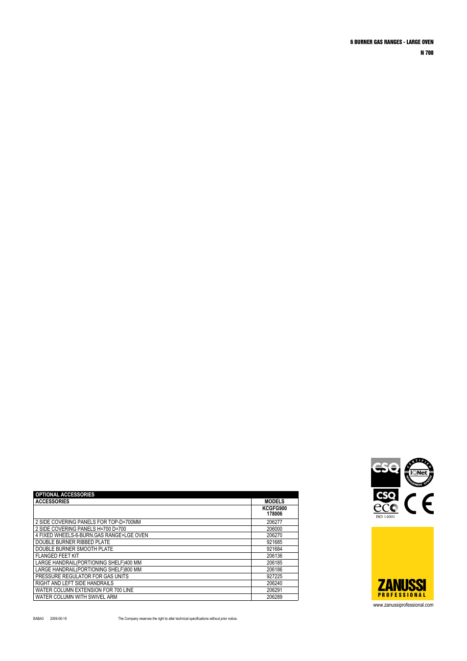 Zanussi | Zanussi KCGFG900 User Manual | Page 2 / 3