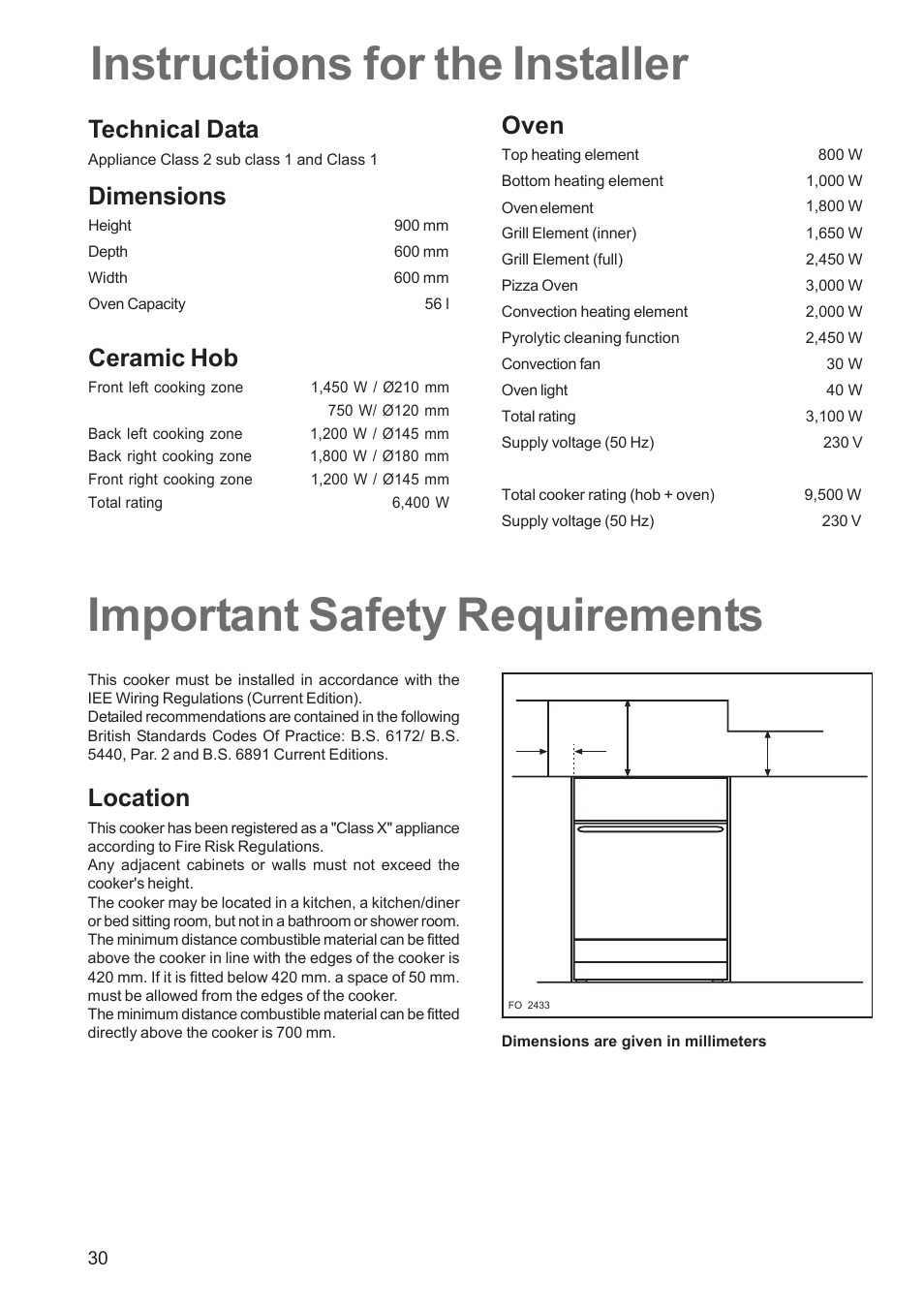 Technical data, Dimensions, Ceramic hob | Location, Oven | Zanussi ZCE 651 User Manual | Page 30 / 32