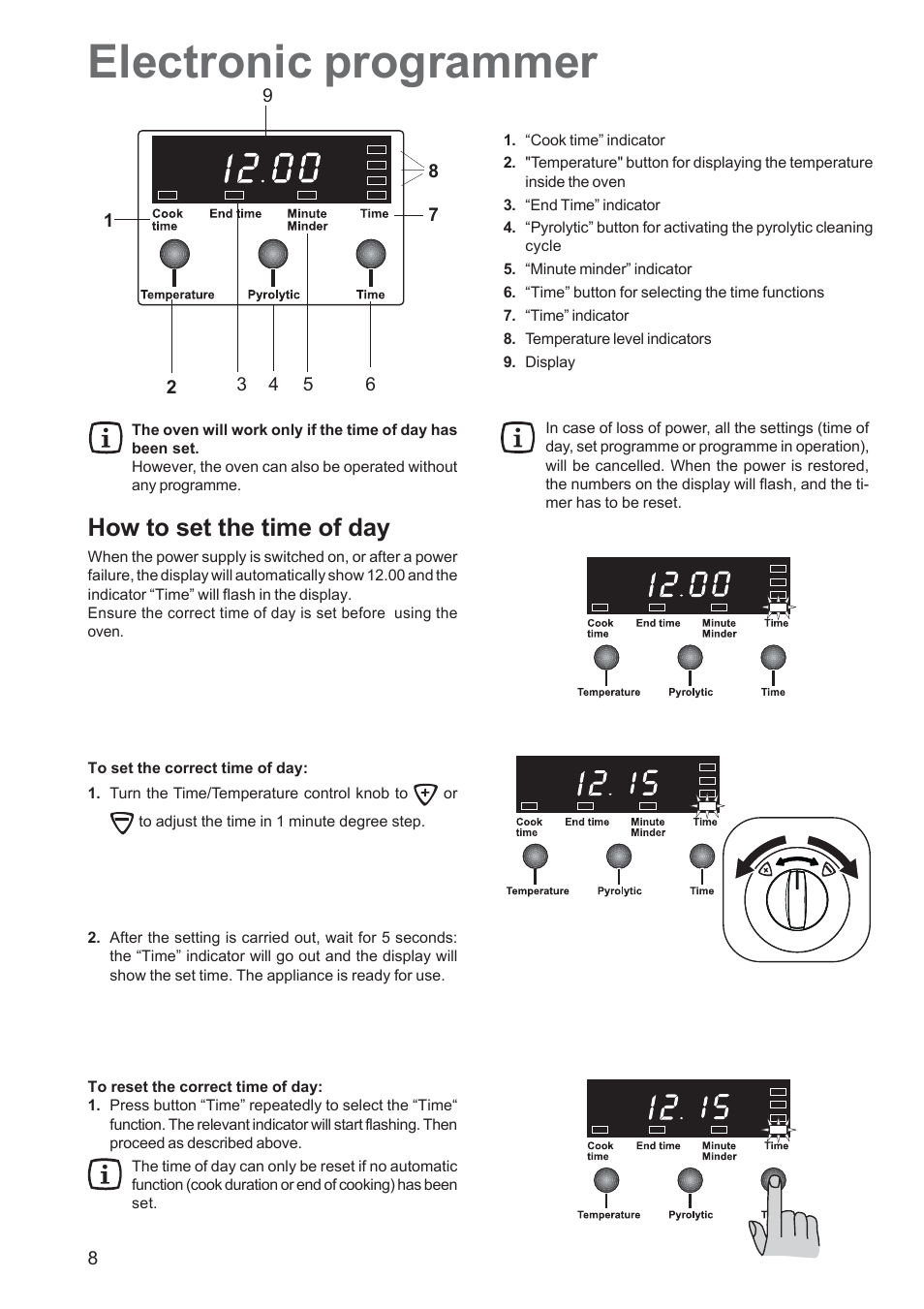Electronic programmer, How to set the time of day | Zanussi ZCE 651 User Manual | Page 8 / 32