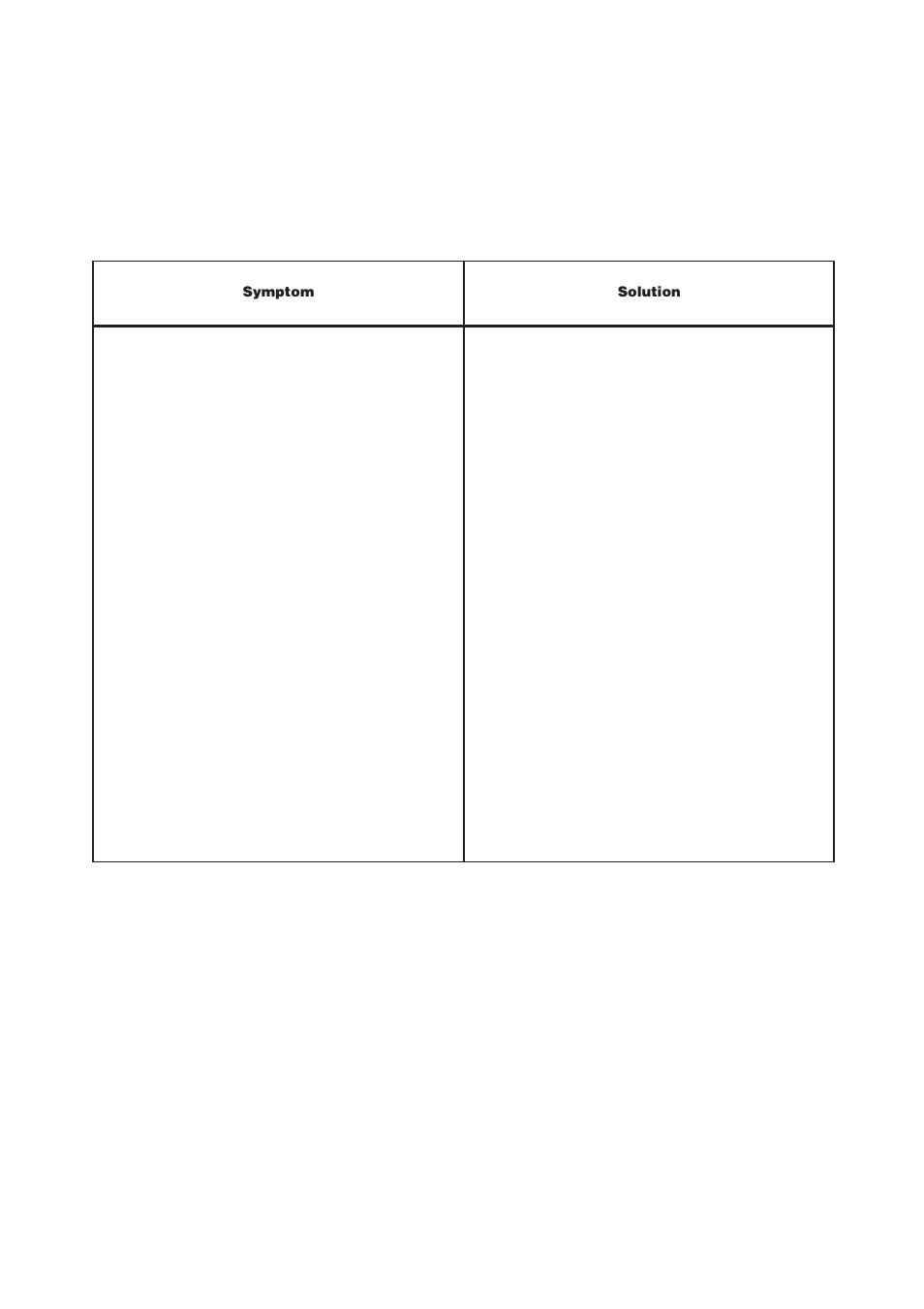 Something not working | Zanussi CL 50 SI User Manual | Page 8 / 16