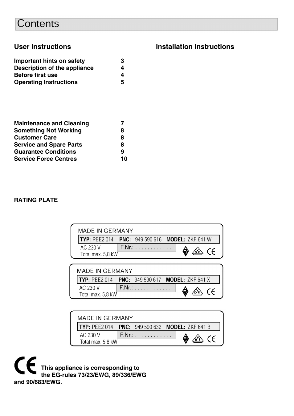 Zanussi ZKF641 User Manual | Page 2 / 16
