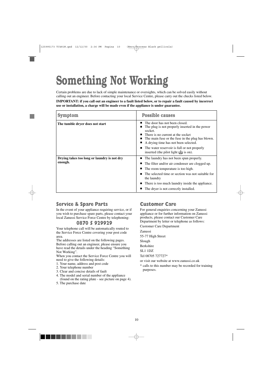 Something not working, Service & spare parts, Customer care | Symptom possible causes | Zanussi TC 481 W User Manual | Page 10 / 18