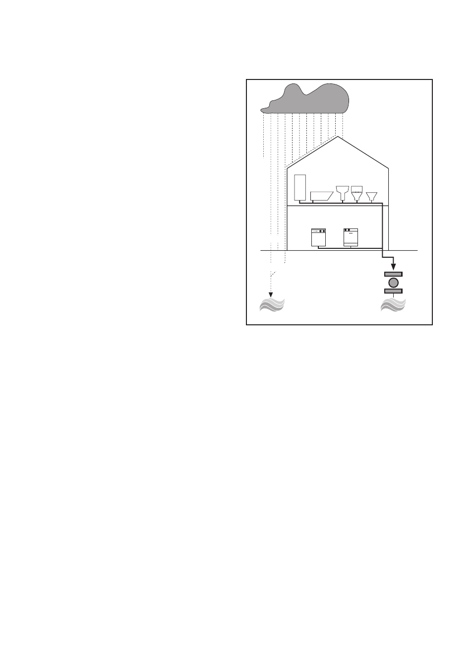 Zanussi FLS 1186 W User Manual | Page 25 / 27