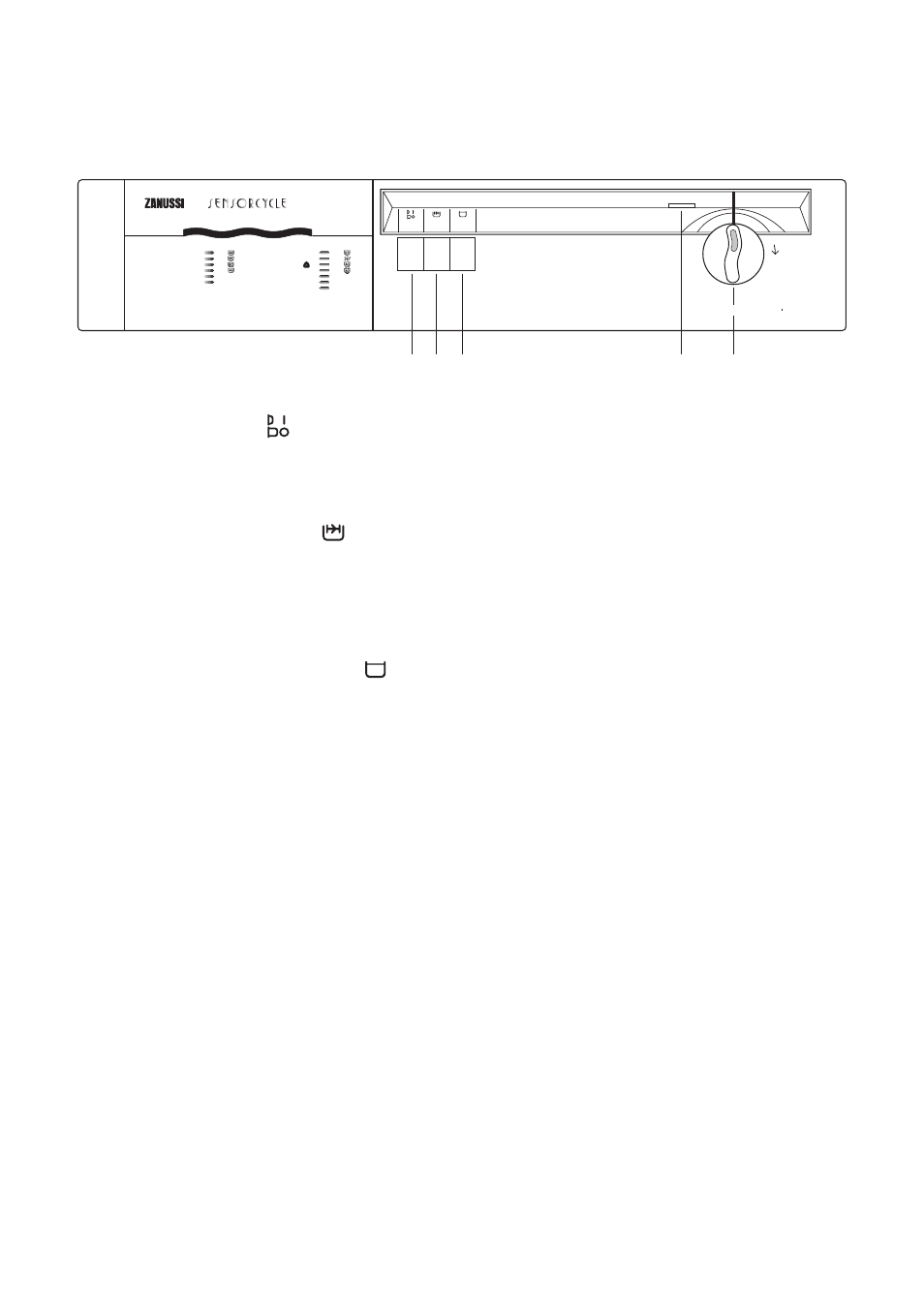 The control panel, 1 on/off button, 2 quick wash button | 3 rinse hold plus button, 4 mains-on light, 5 programme selector dial | Zanussi FLS 1186 W User Manual | Page 6 / 27