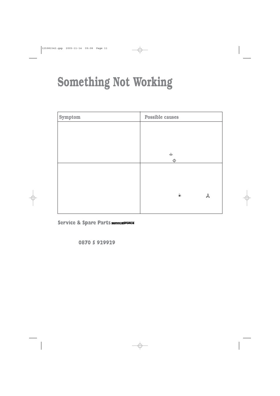 Something not working, Service & spare parts | Zanussi TC 7103 S User Manual | Page 11 / 16