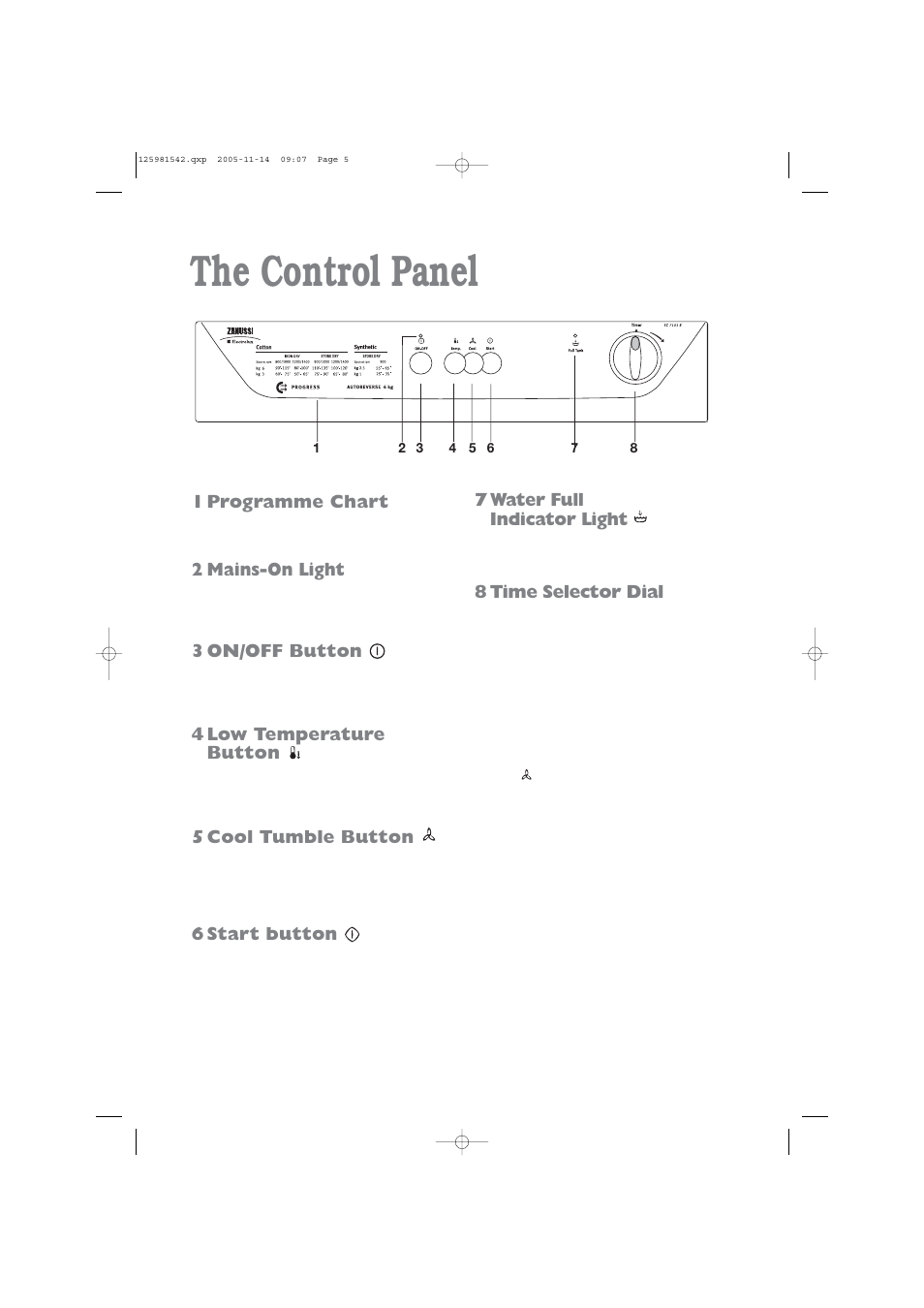 The control panel, 1 programme chart, 2 mains-on light | 3 on/off button, 4 low temperature button, 5 cool tumble button, 6 start button, 7 water full indicator light, 8 time selector dial | Zanussi TC 7103 S User Manual | Page 5 / 16
