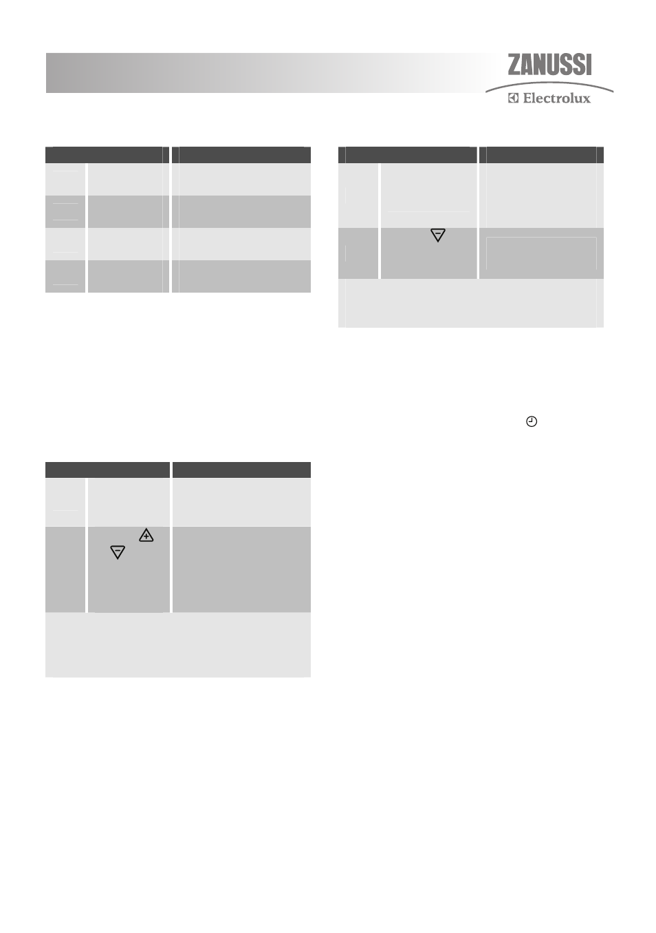 Selecting a cooking zone, Setting the time, Switching off the timer function | Switching off the acoustic signal, Safety cut-out, Recommended saucepans | Zanussi ZKT6050 User Manual | Page 13 / 40