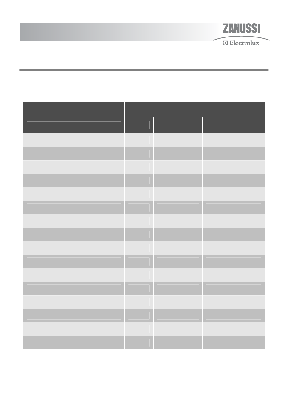 Top oven cooking chart | Zanussi ZKT6050 User Manual | Page 21 / 40