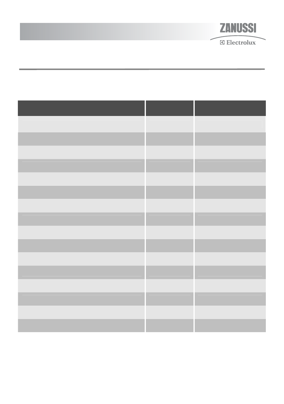Main oven cooking chart | Zanussi ZKT6050 User Manual | Page 23 / 40
