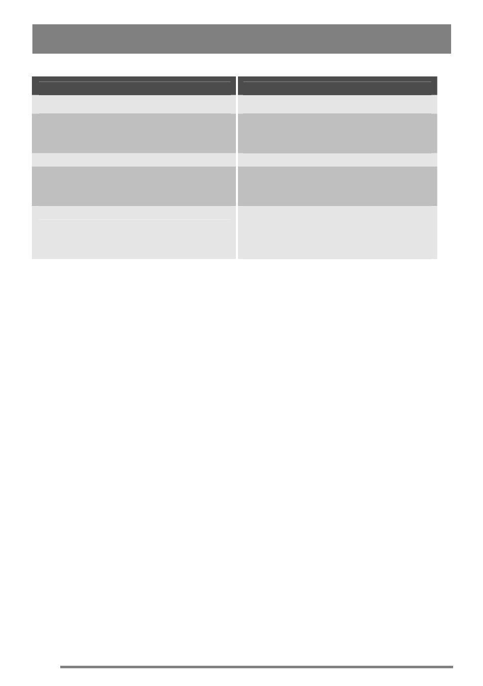 Zanussi ZKT6050 User Manual | Page 34 / 40