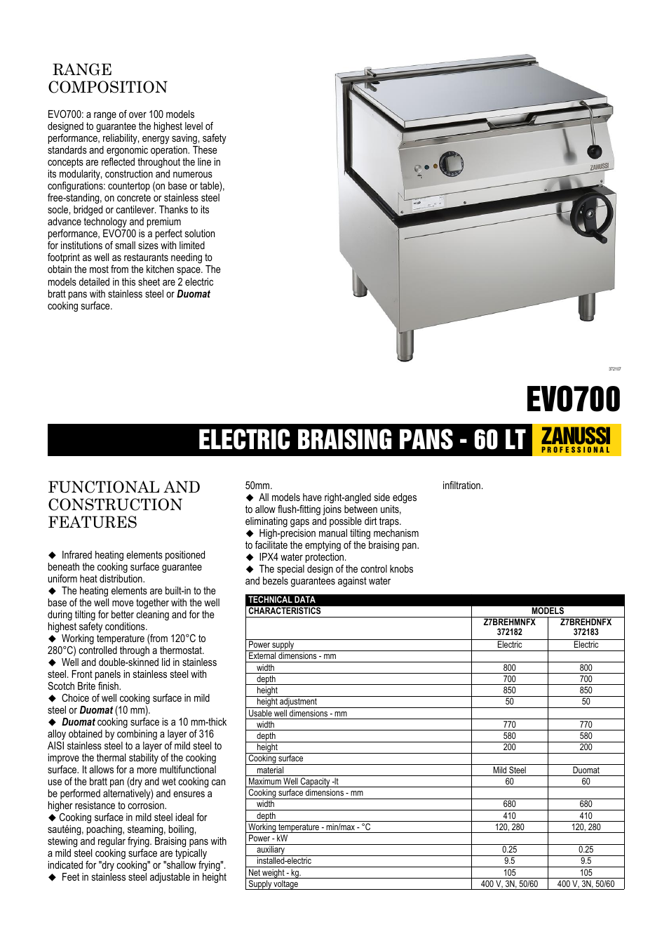 Zanussi EVO700 User Manual | 3 pages