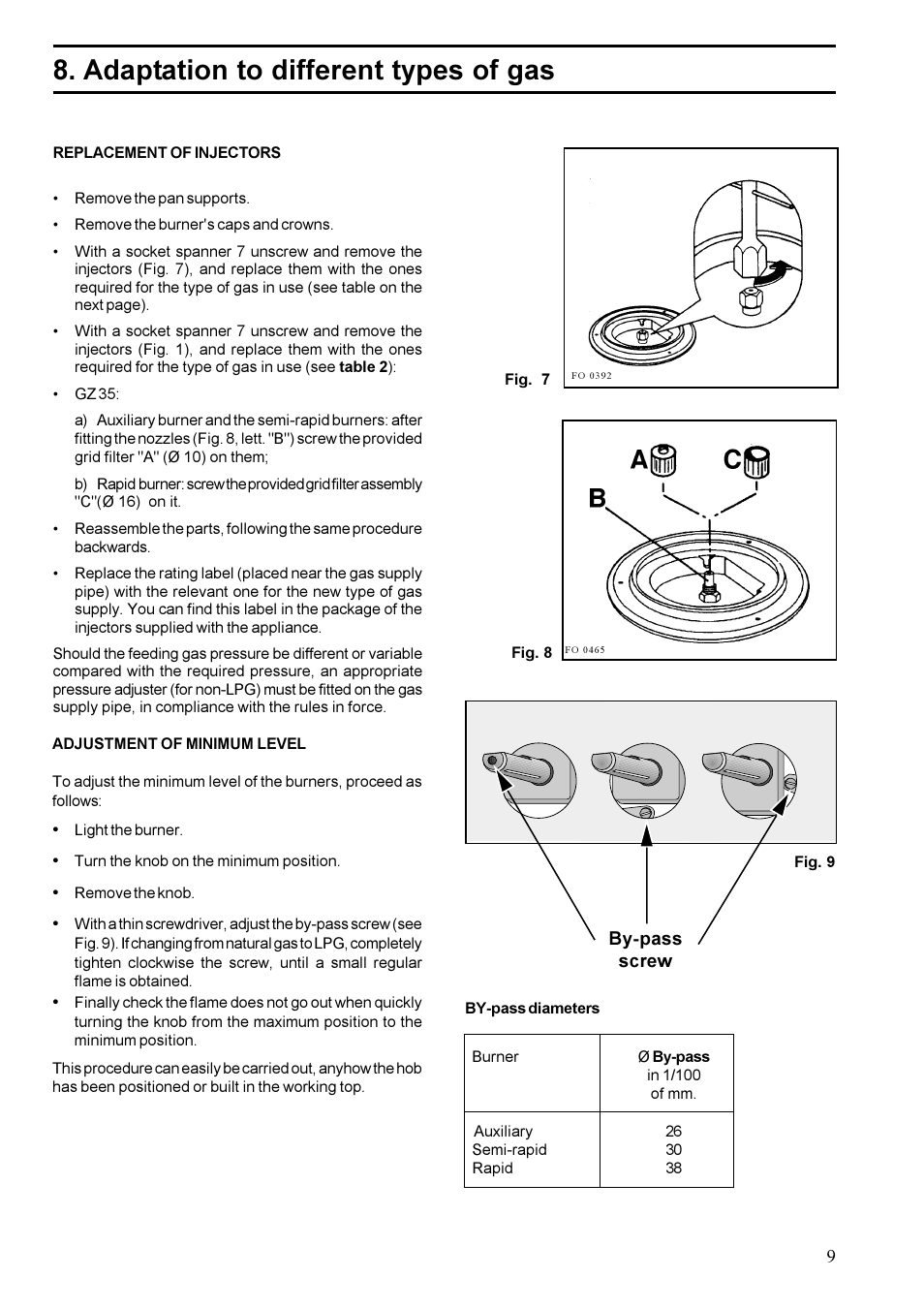 Adaptation to different types of gas | Zanussi ZGF 647 User Manual | Page 9 / 16