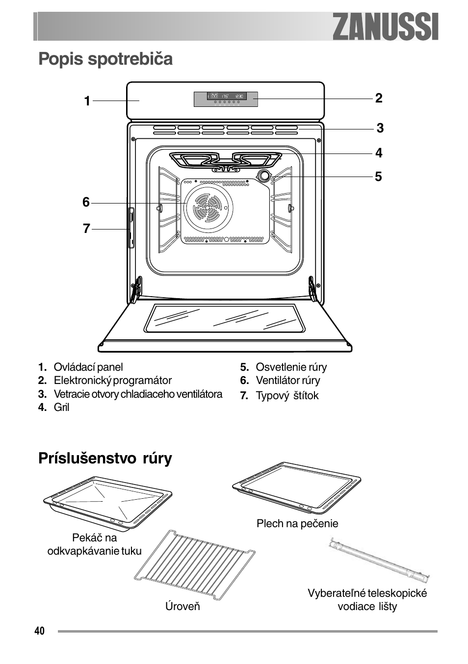 Popis spotrebiča, Príslušenstvo rúry | Zanussi ZOB 594 User Manual | Page 40 / 72