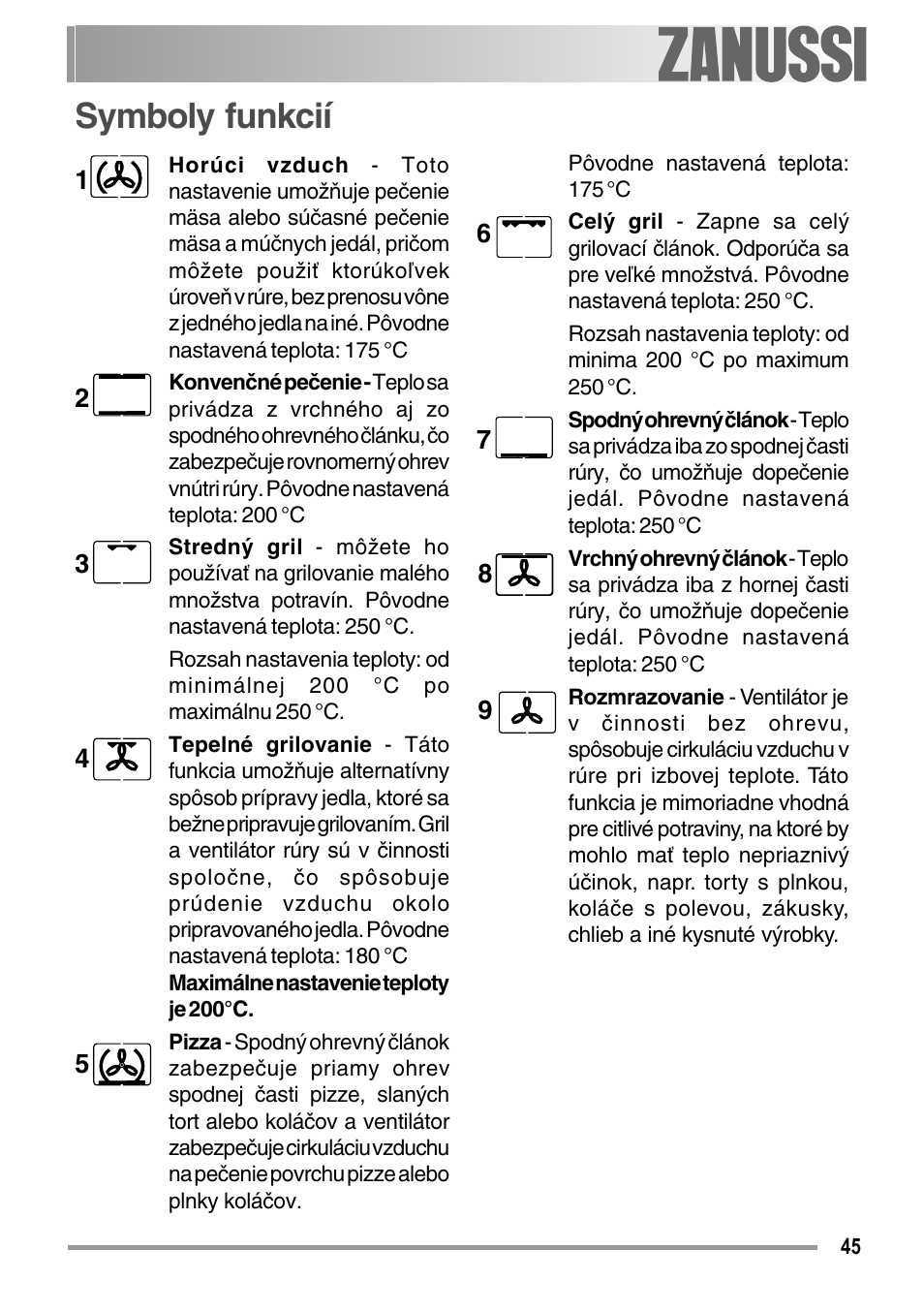 Symboly funkcií | Zanussi ZOB 594 User Manual | Page 45 / 72