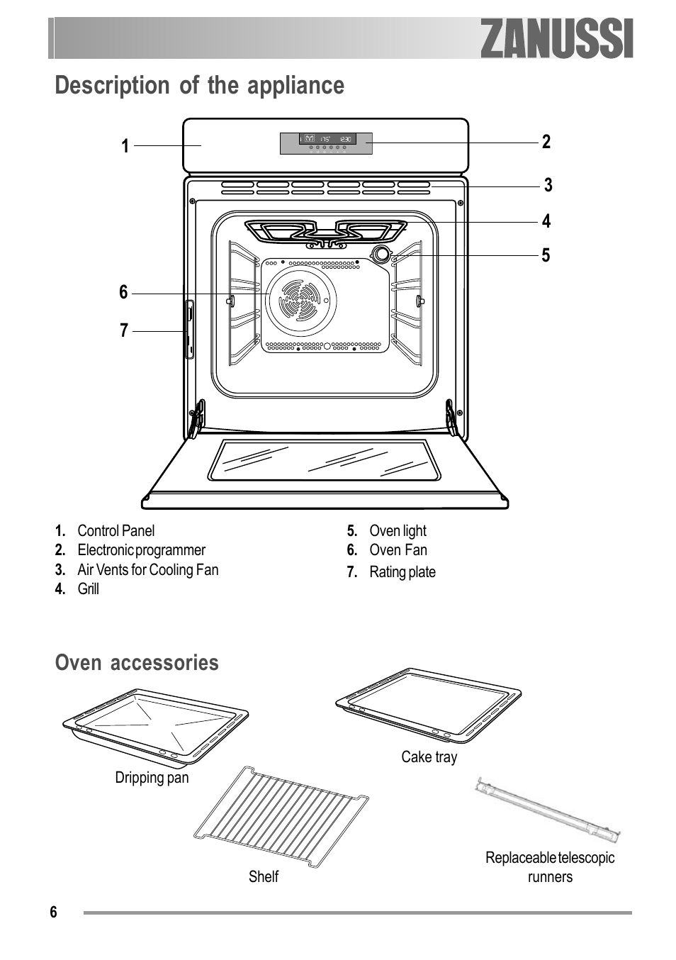 Description of the appliance, Oven accessories | Zanussi ZOB 594 User Manual | Page 6 / 72