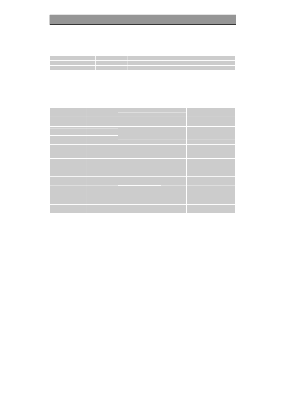 Charts, Recommendations for cooking with grill | Zanussi ZMD30Q User Manual | Page 21 / 28