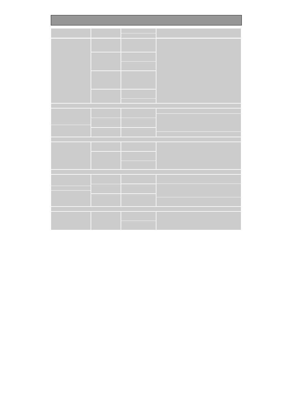 Auto cook programmes chart | Zanussi ZMD30Q User Manual | Page 23 / 28