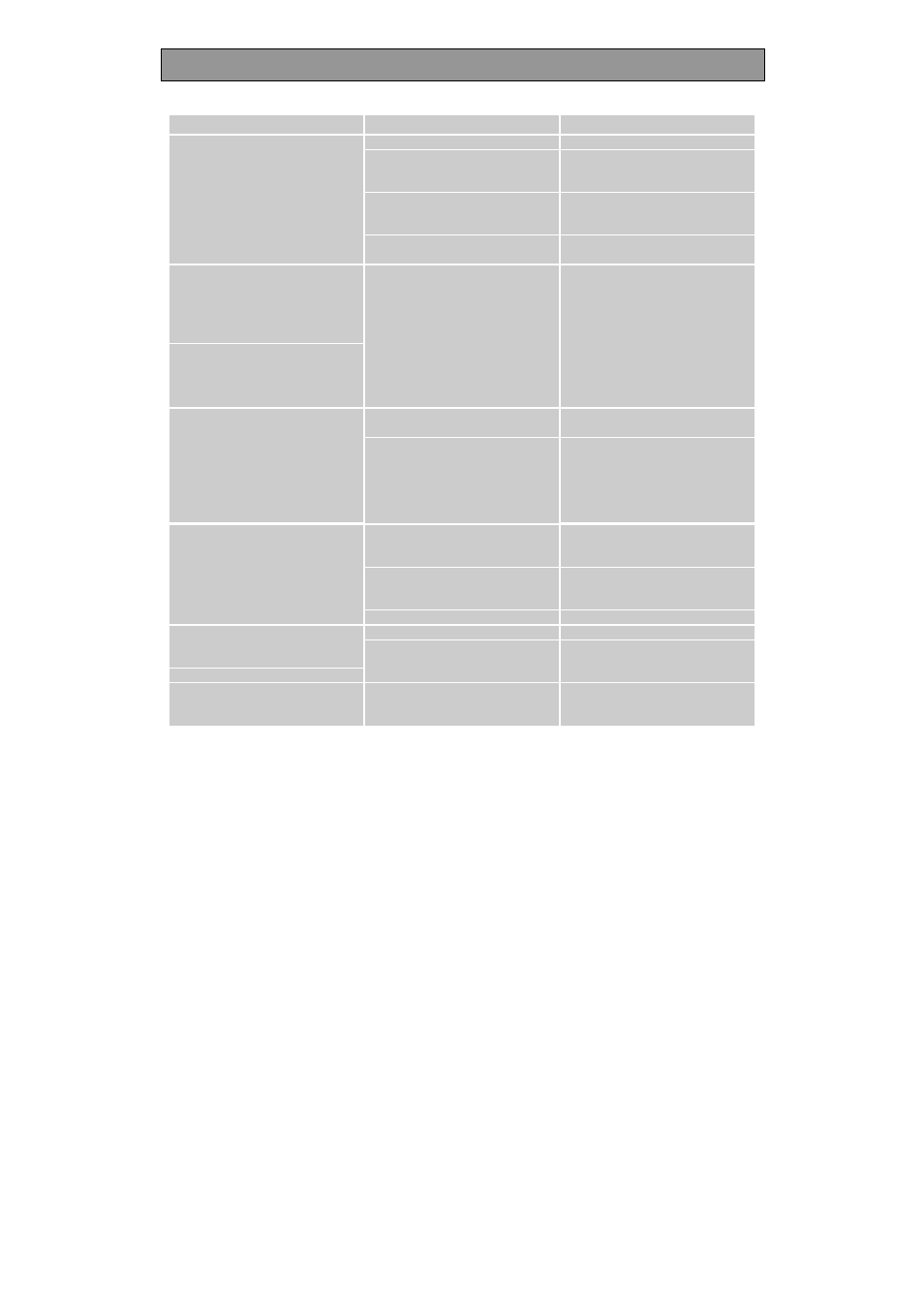 Auto cook programmes chart | Zanussi ZMD30Q User Manual | Page 24 / 28