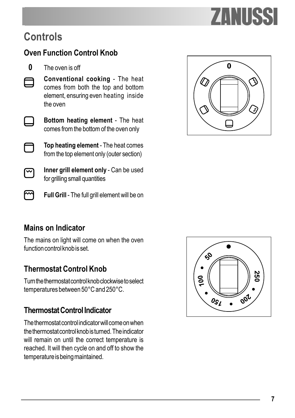 Controls | Zanussi ZOB 150 User Manual | Page 7 / 24