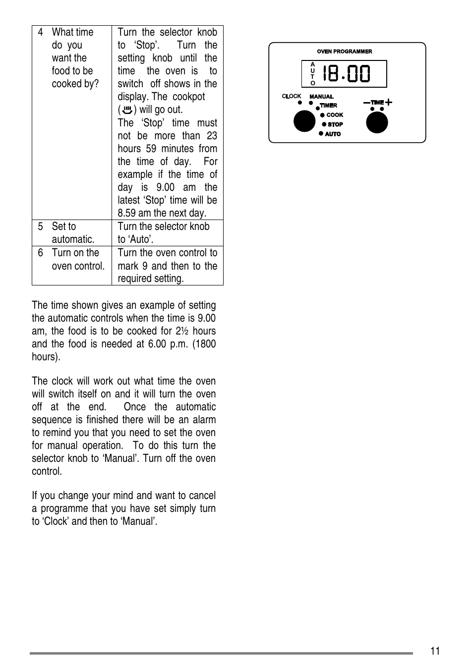 Zanussi ZCG 7691 User Manual | Page 11 / 44