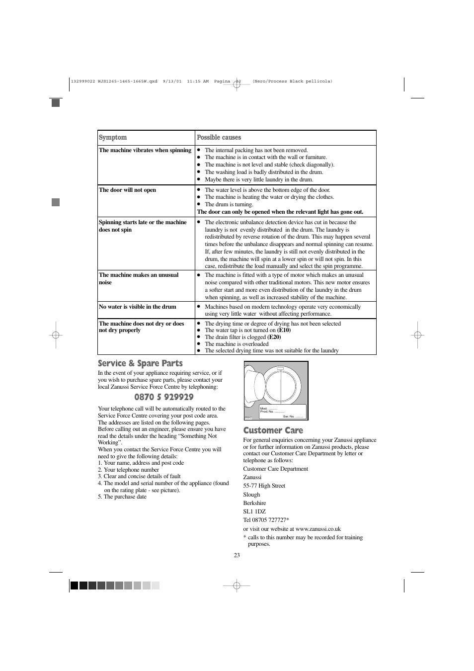 Service & spare parts, Customer care | Zanussi WJS 1665 W User Manual | Page 23 / 32