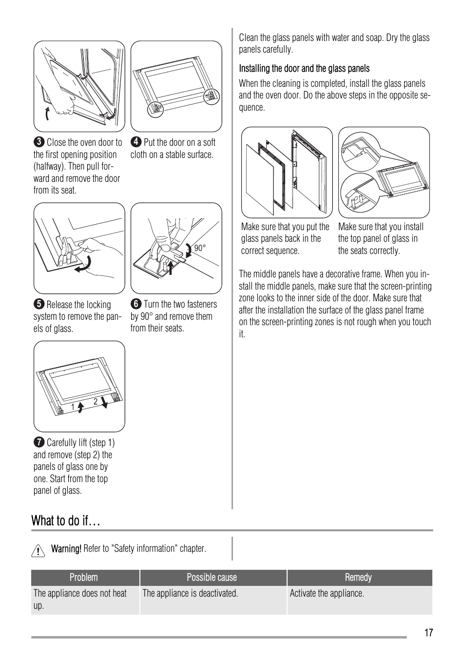 What to do if | Zanussi ZYB992 User Manual | Page 17 / 20