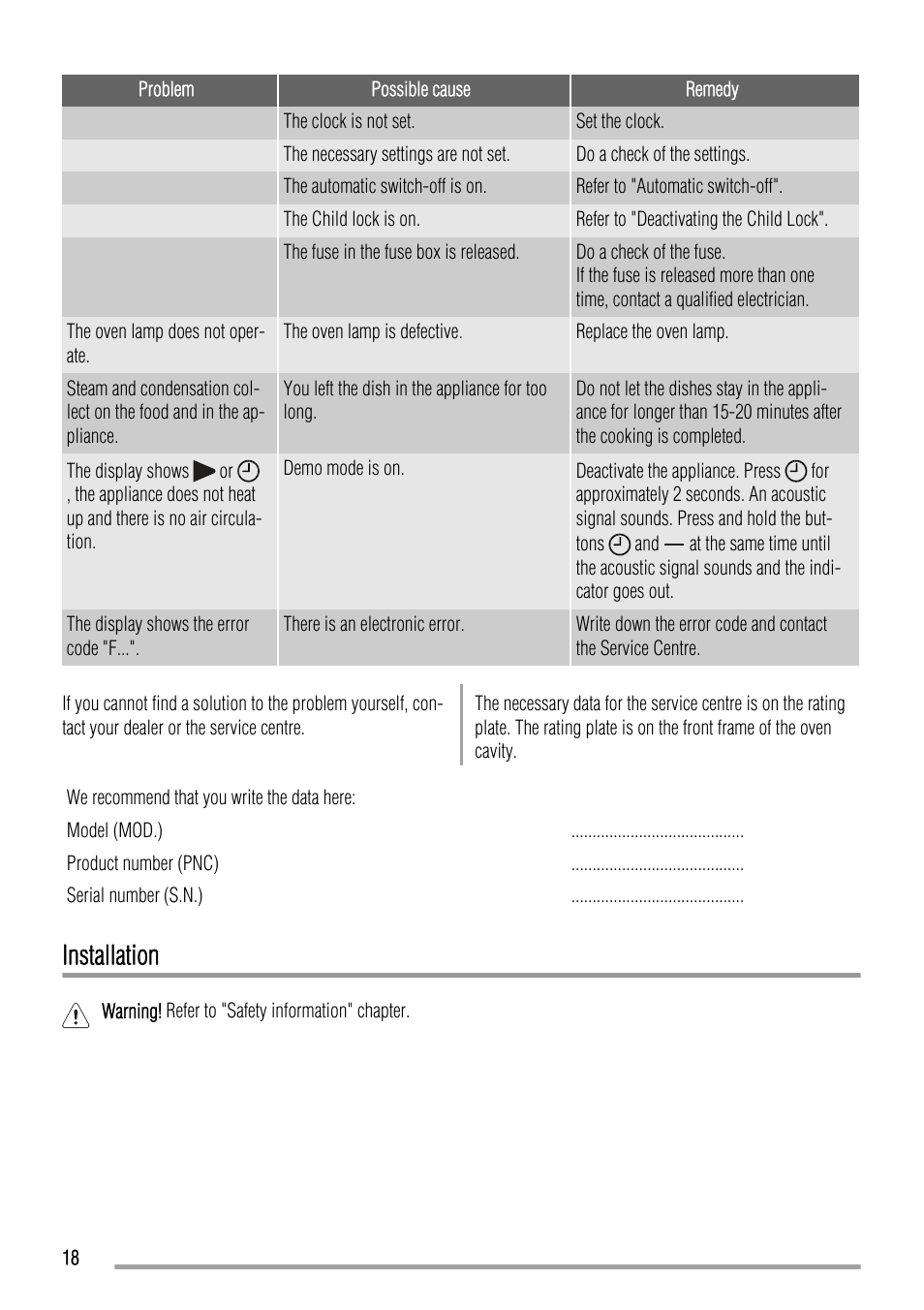 Installation | Zanussi ZYB992 User Manual | Page 18 / 20