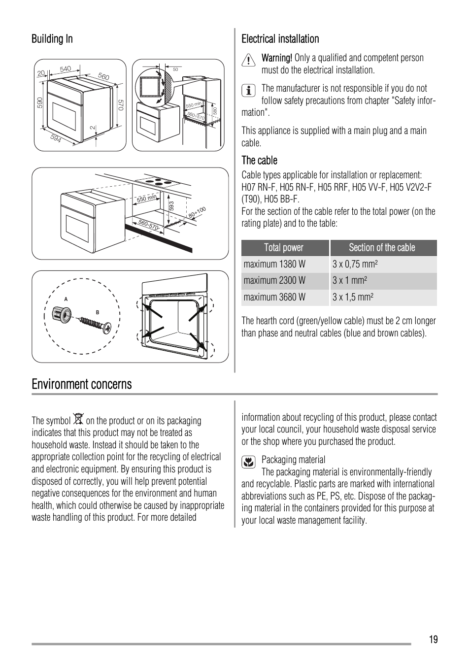 Environment concerns, Building in, Electrical installation | The cable | Zanussi ZYB992 User Manual | Page 19 / 20