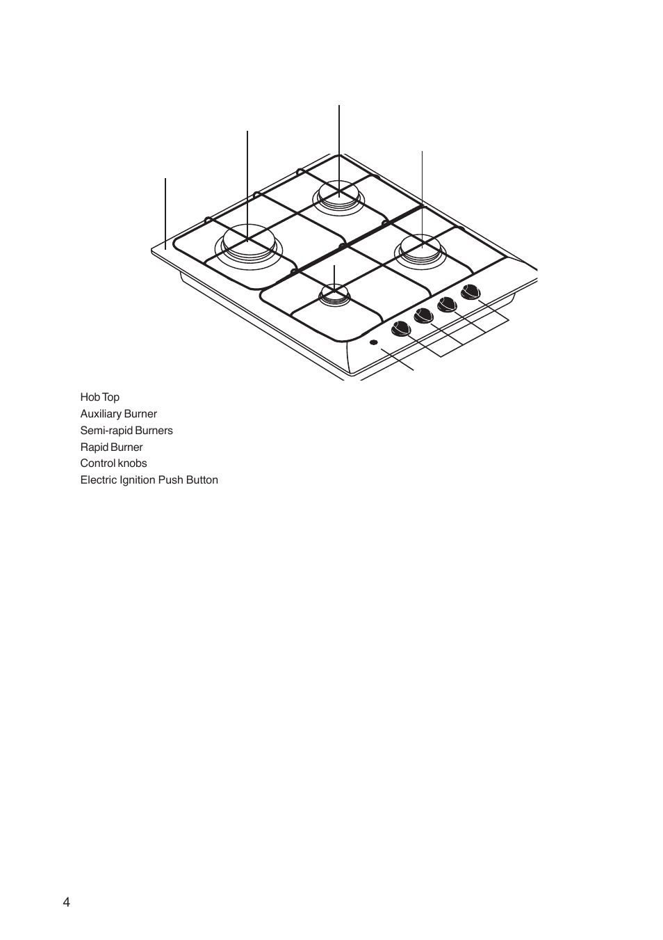 Description of the hob | Zanussi ZGL 62 ITX User Manual | Page 4 / 20
