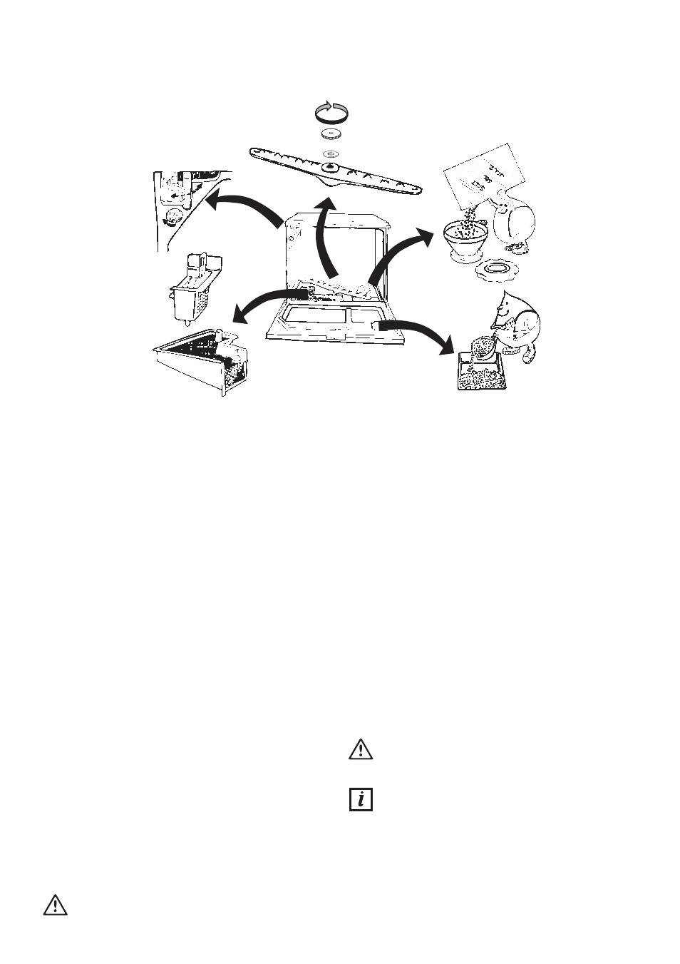 Care and cleaning | Zanussi DCS 12 W User Manual | Page 4 / 16