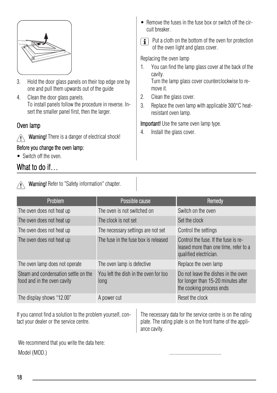 What to do if | Zanussi ZOD580 User Manual | Page 18 / 24