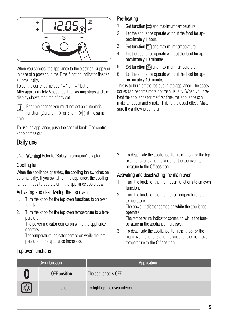 Daily use | Zanussi ZOD580 User Manual | Page 5 / 24