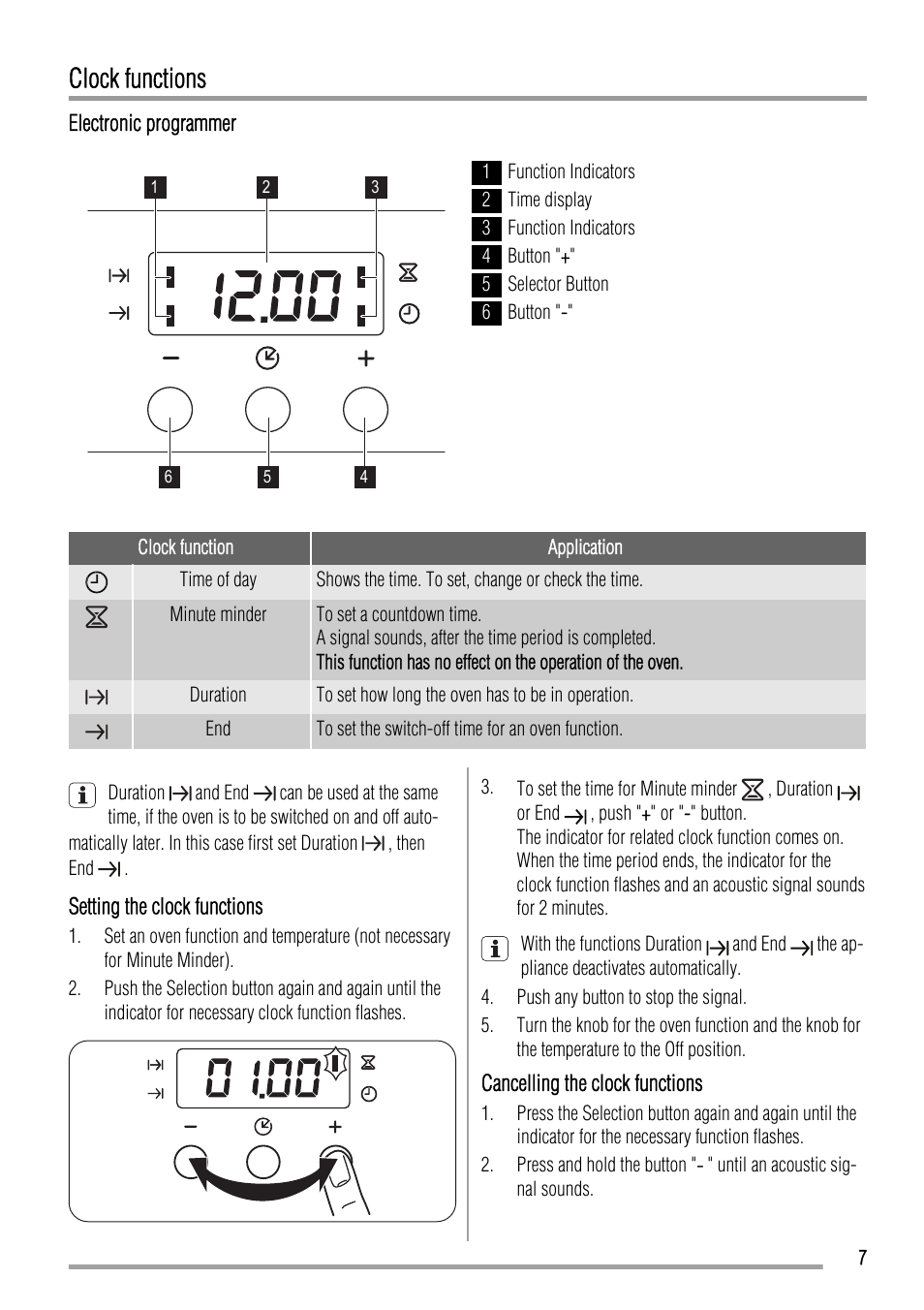 Clock functions | Zanussi ZOD580 User Manual | Page 7 / 24