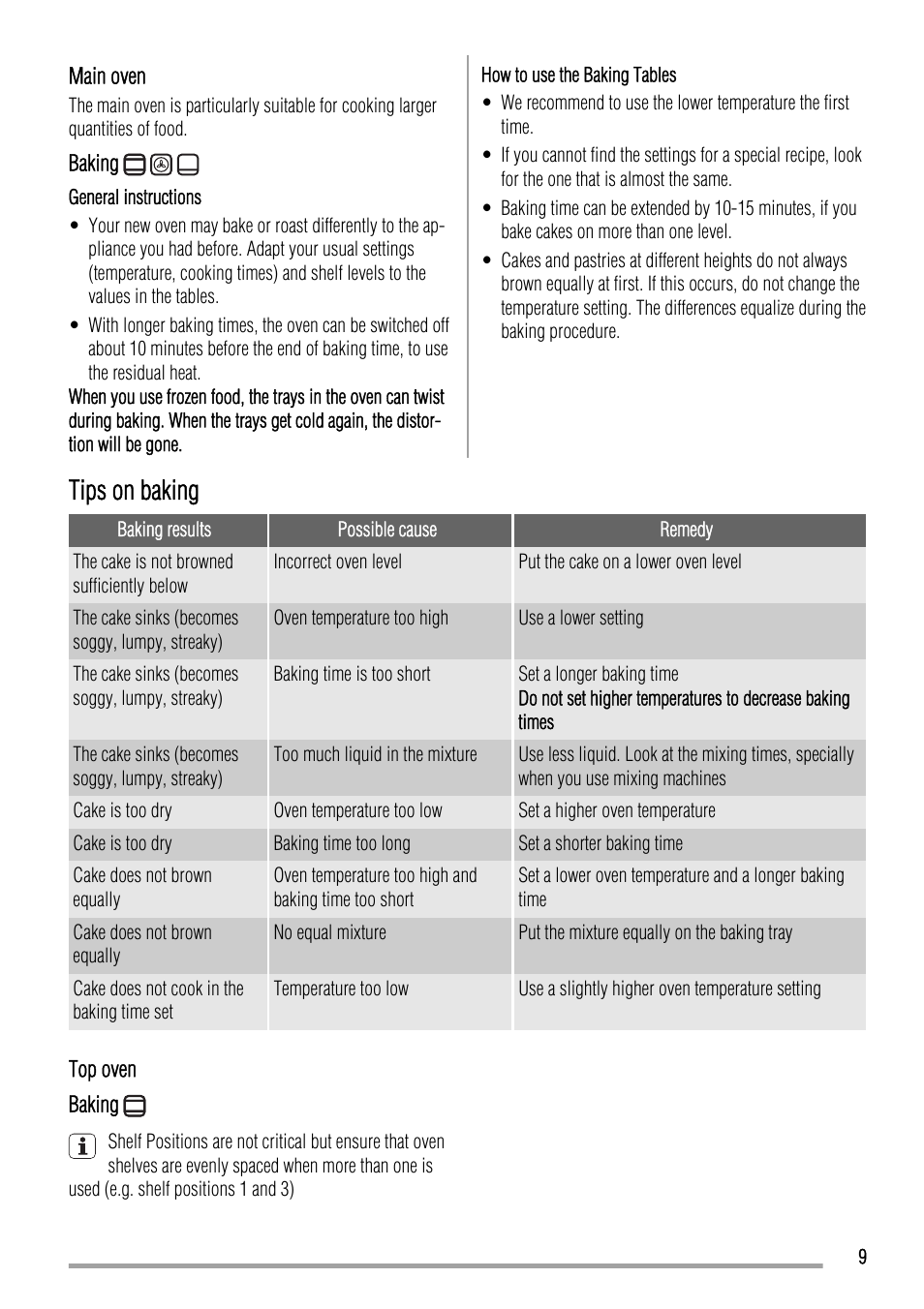 Tips on baking | Zanussi ZOD580 User Manual | Page 9 / 24
