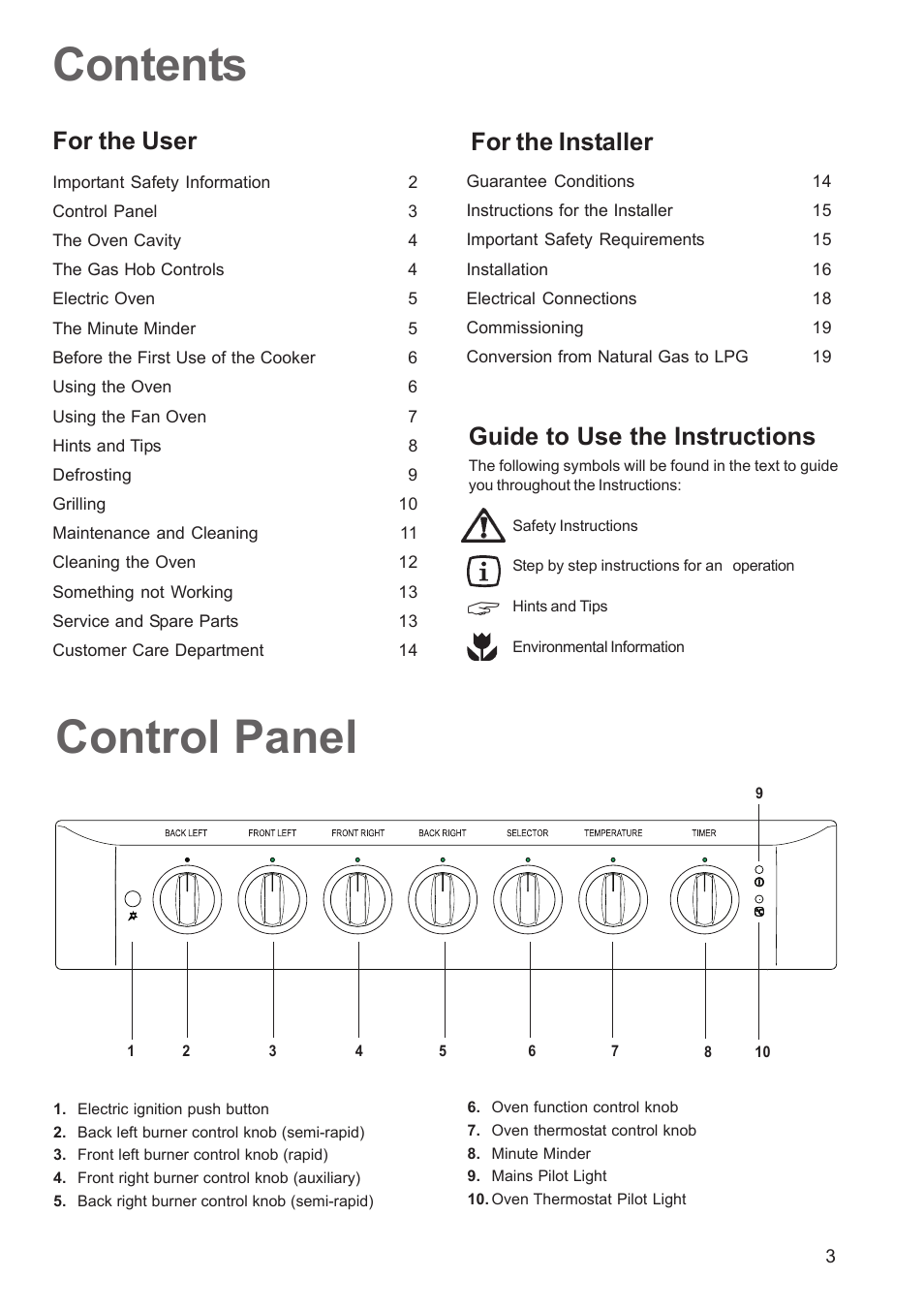 Zanussi ZCM 640 ZCM 641 User Manual | Page 3 / 20