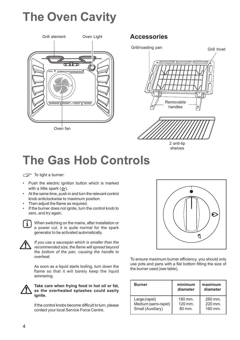 The gas hob controls, The oven cavity, Accessories | Zanussi ZCM 640 ZCM 641 User Manual | Page 4 / 20