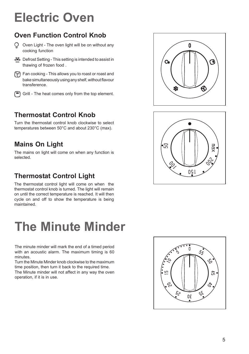 The minute minder, Electric oven | Zanussi ZCM 640 ZCM 641 User Manual | Page 5 / 20