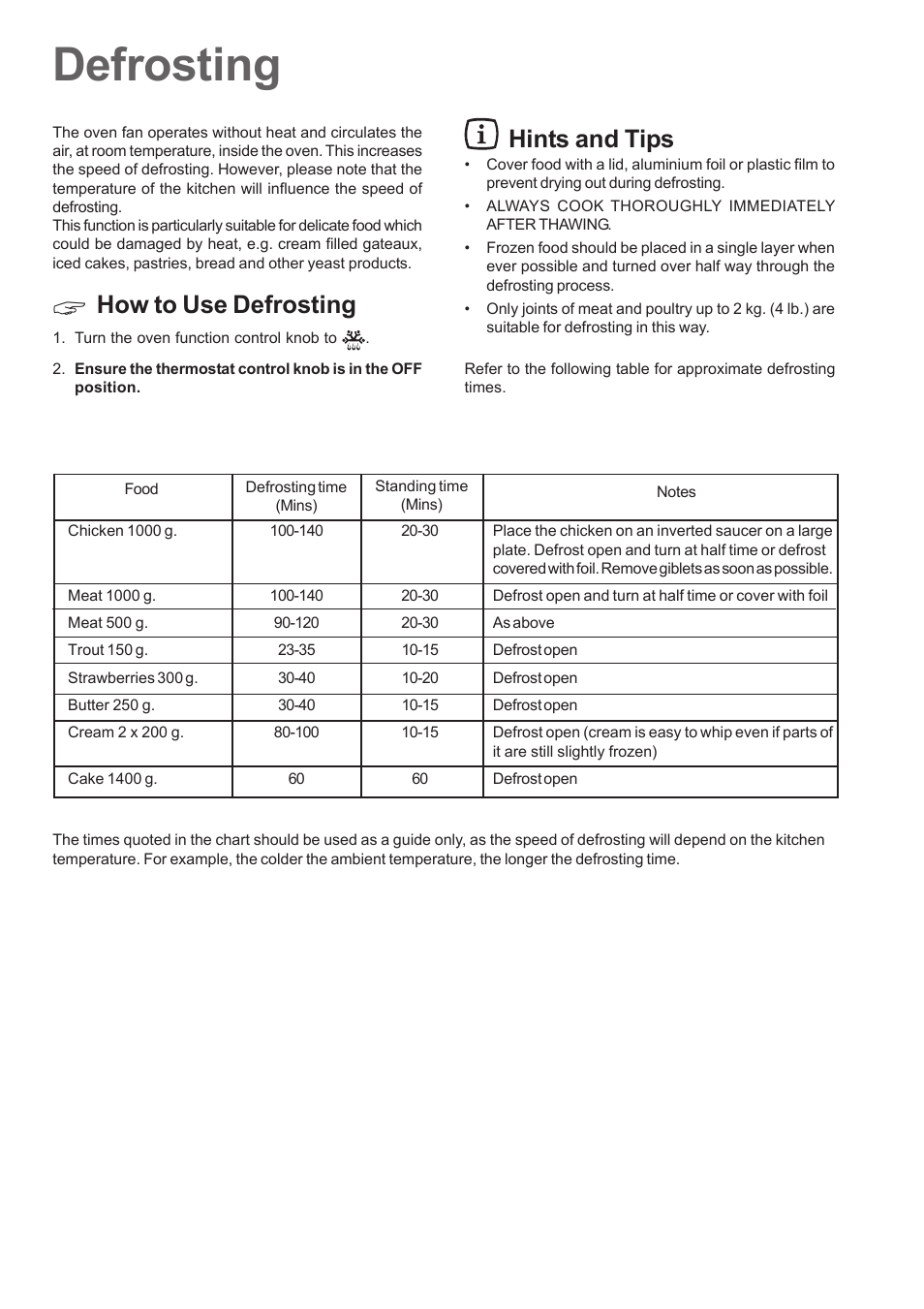 Defrosting, How to use defrosting, Hints and tips | Zanussi ZCM 640 ZCM 641 User Manual | Page 9 / 20