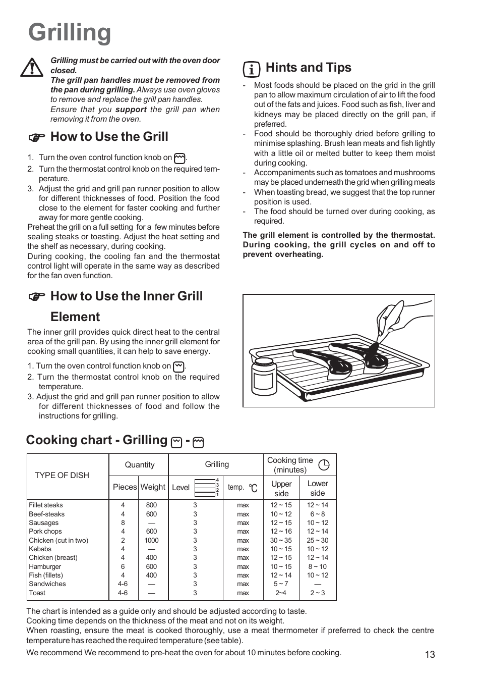 Grilling, How to use the grill, How to use the inner grill element | Hints and tips, Cooking chart - grilling, Oi l | Zanussi ZBS 663 User Manual | Page 13 / 24