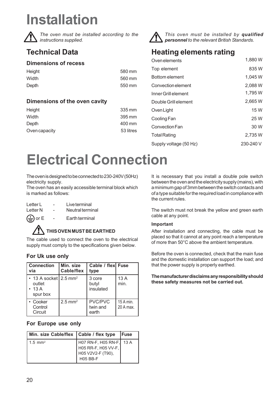 Electrical connection installation, Heating elements rating, Technical data | Zanussi ZBS 663 User Manual | Page 20 / 24
