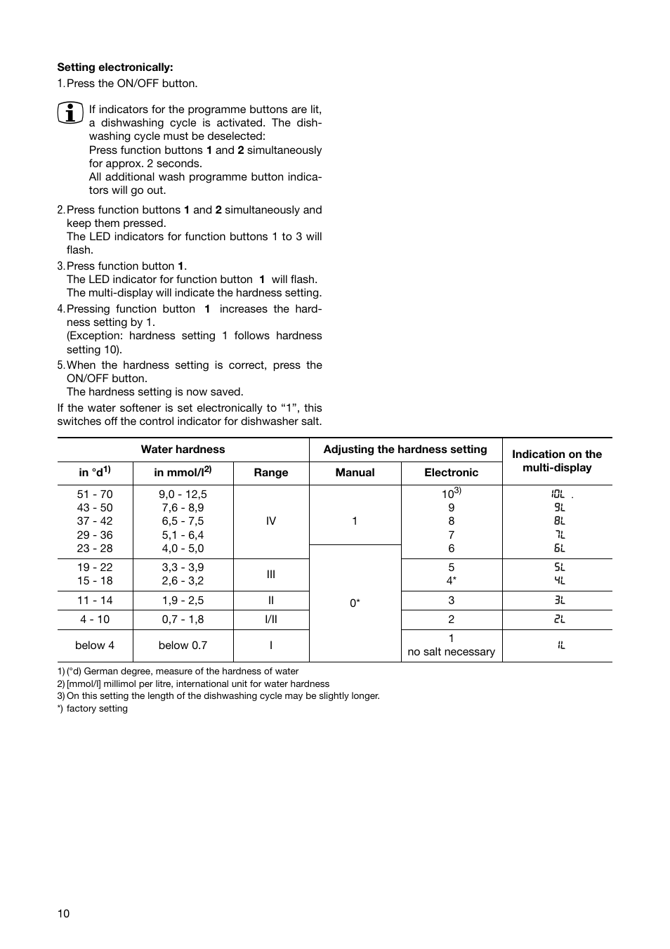 Zanussi ZSF 6171 User Manual | Page 10 / 44