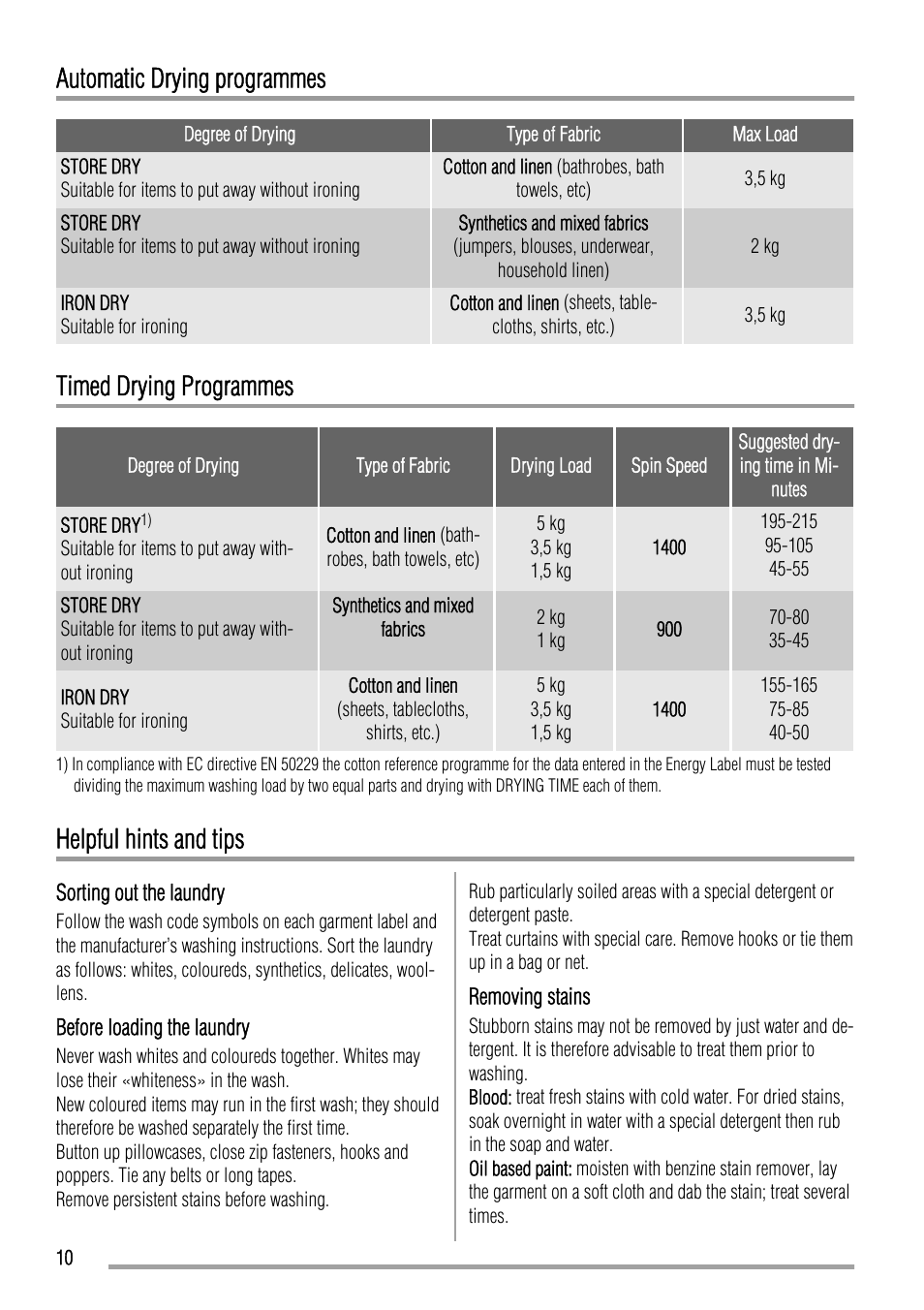 Automatic drying programmes, Timed drying programmes, Helpful hints and tips | Zanussi ZKH 2145 User Manual | Page 10 / 28