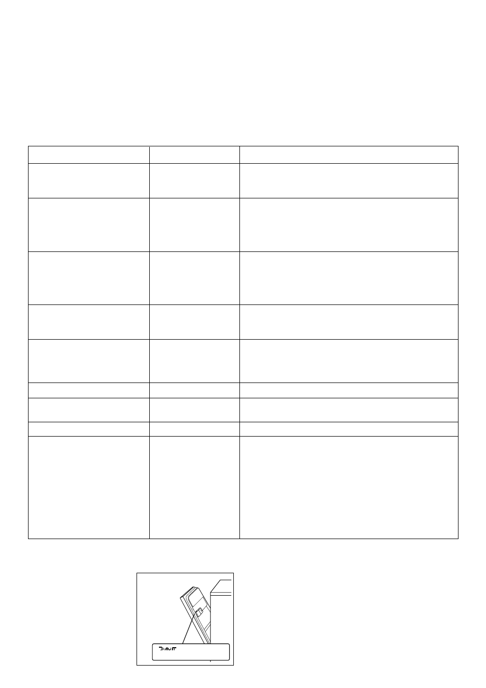 Something not working, Symptom fault code solution | Zanussi IZZI User Manual | Page 12 / 16